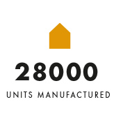 Manufacturer of 28000 tiny houses since 1986